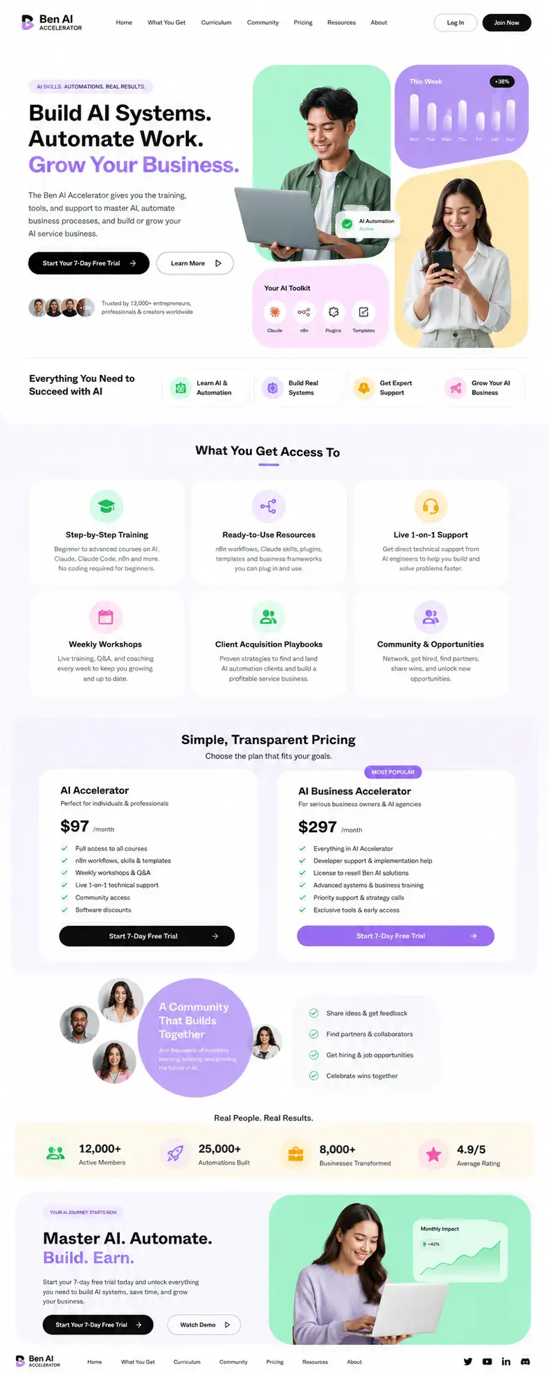BenAI Accelerator, Websites